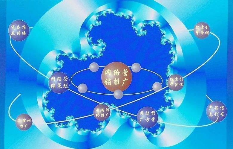 鄢陵新媒体运营企业需要掌握的网络推广技巧有哪些